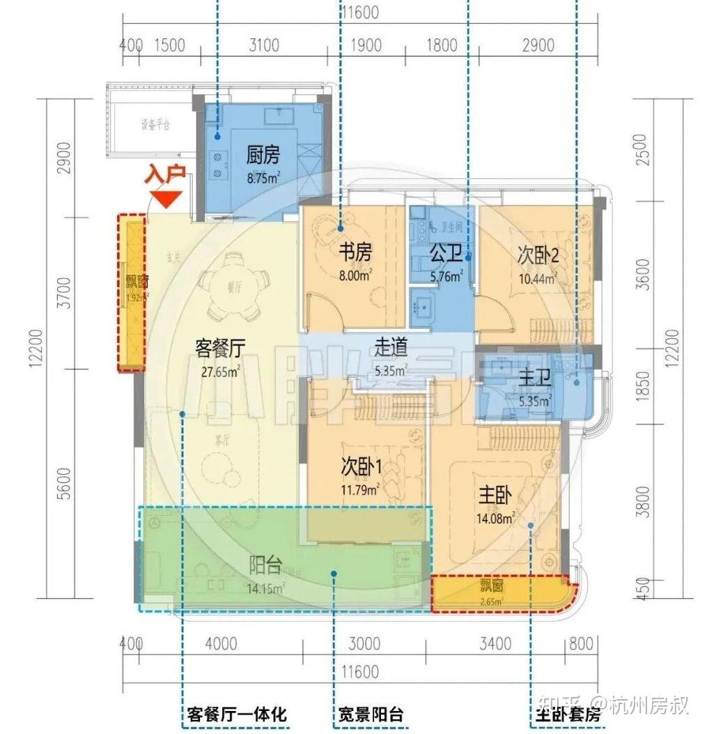 杭州城西北，2026开年必看盘是谁？ - 知乎