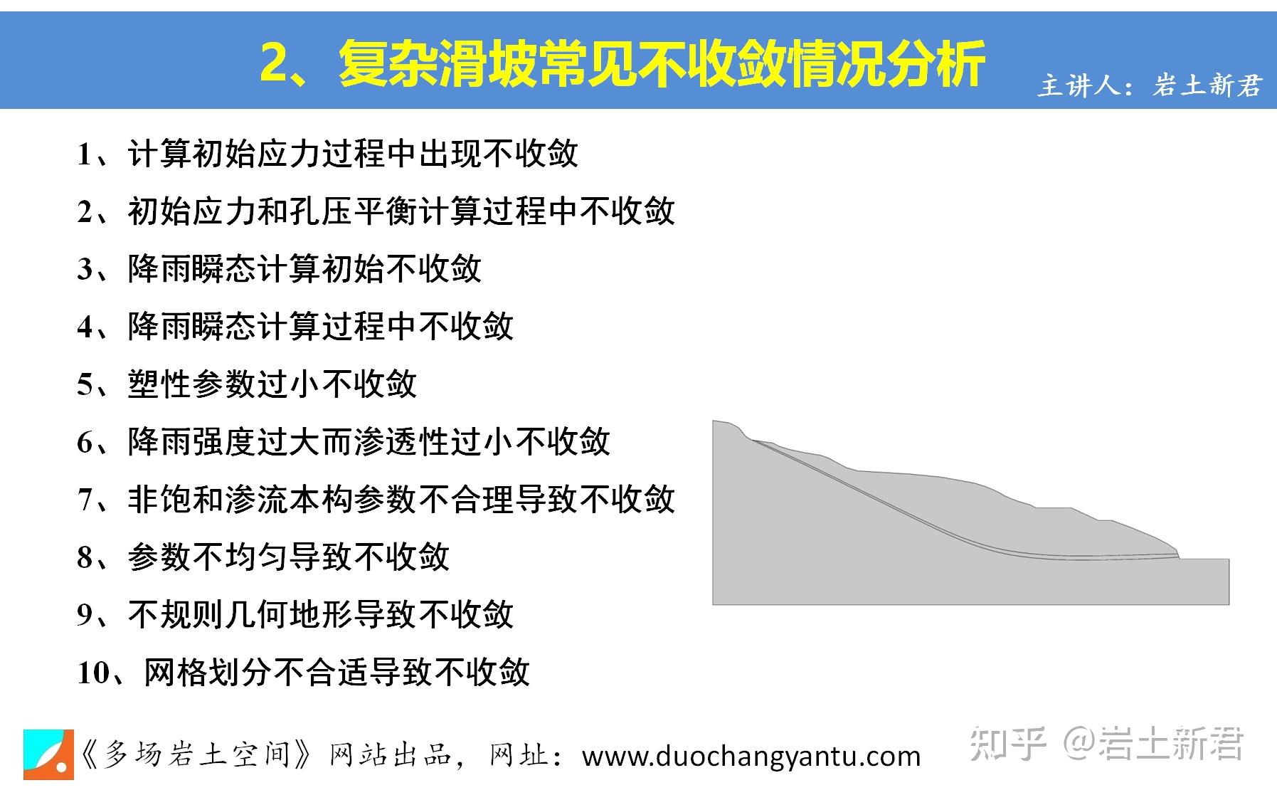 降雨条件下复杂滑坡渗流稳定性研究模型 - 知乎