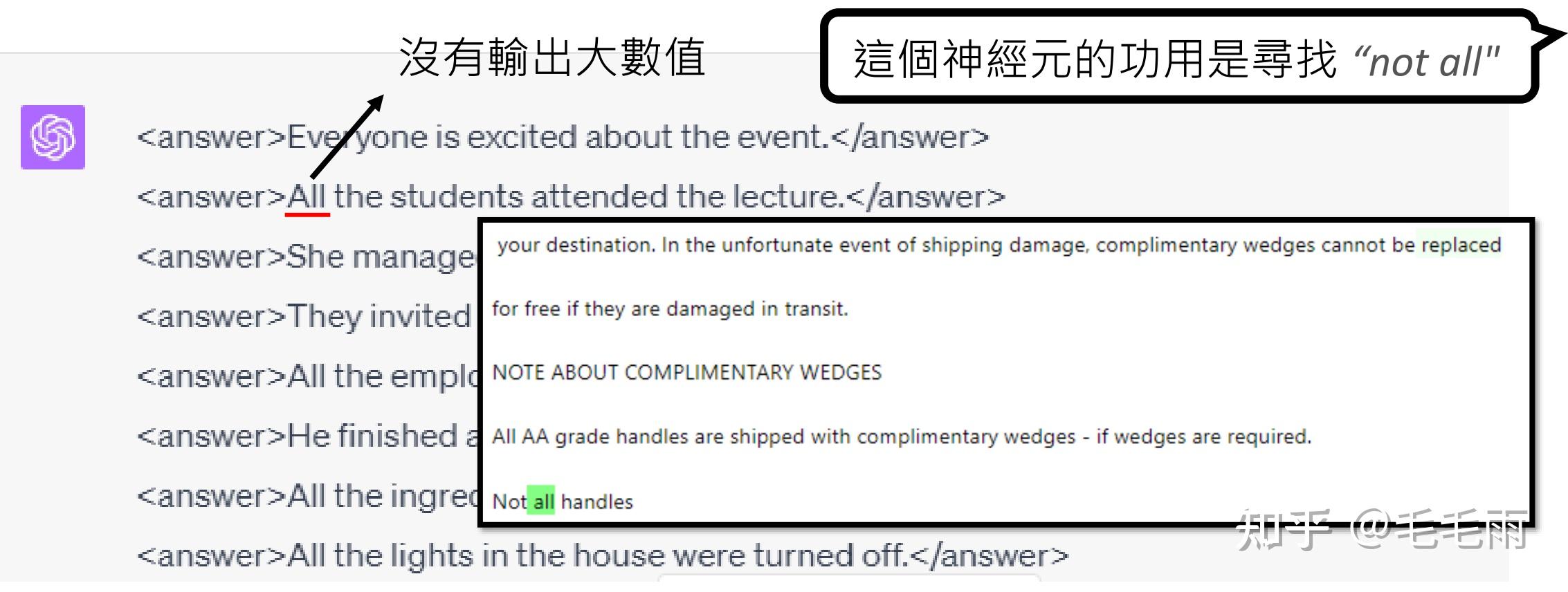 如何解读ai智能编程的原理?插图4 如何解读ai智能编程的原理?插图4
