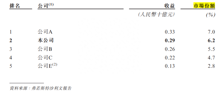 澜沧古茶：2024年业绩承压 静待业绩筑底向上