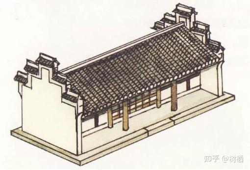 【中国建筑史知识干货-02】中国古代建筑墙壁细则 - 知乎