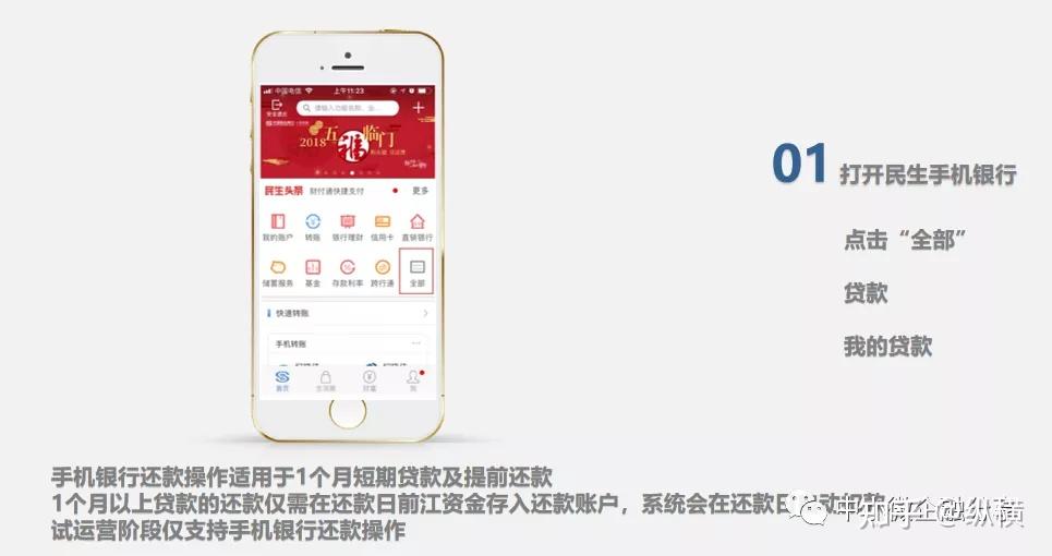 民生银行通过率高吗(民生银行通过率高吗怎么样)