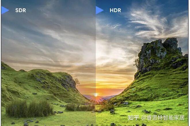 为什么很多人一开HDR,画面反而更暗?