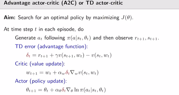 【强化学习的数学原理】笔记(八) Actor-Critic方法(完结) - 知乎