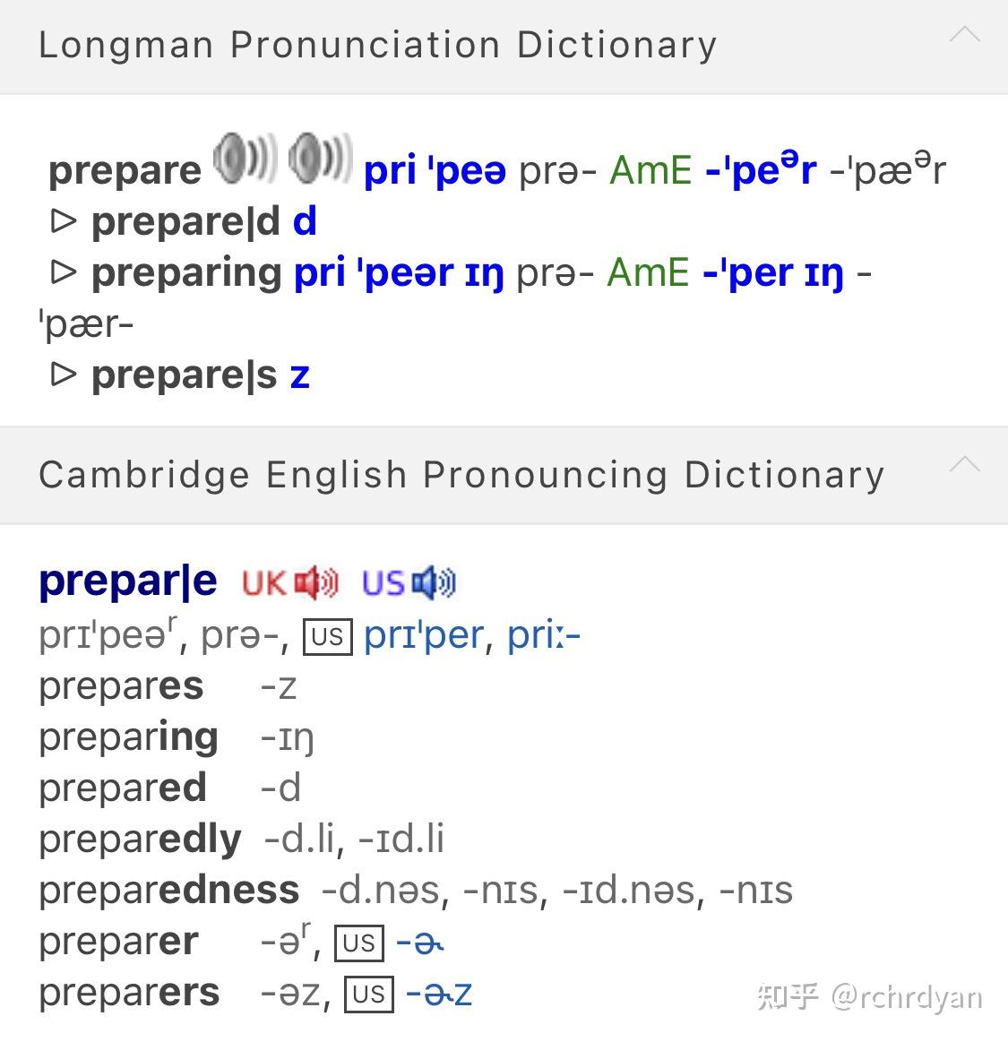 英语中，pre- 应该怎么发音？例如 prefer、prepare 等？ - 知乎