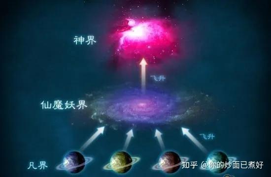 修仙玄幻世界观设定 - 知乎