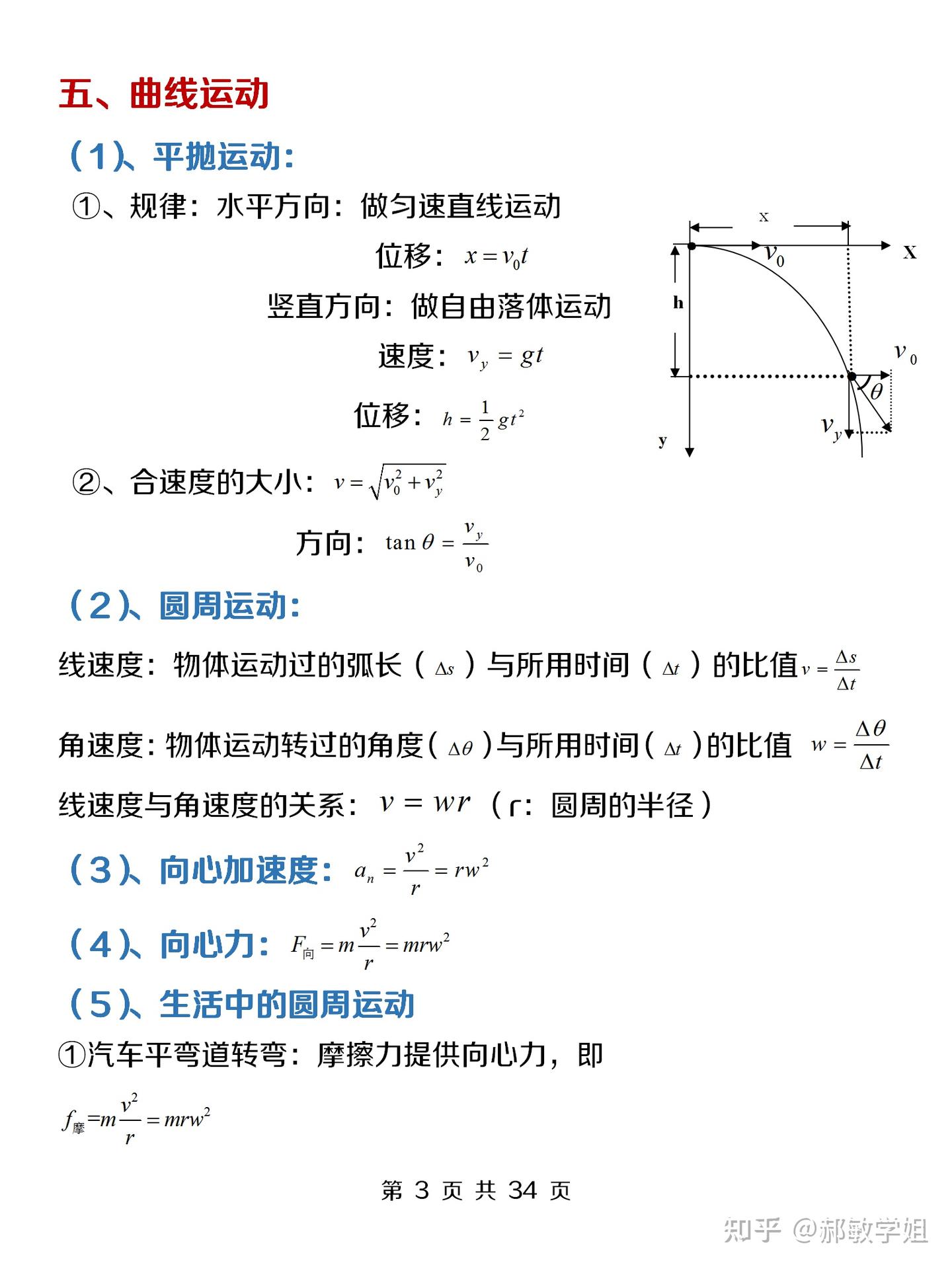 高中物理||三年的物理公式都整理好了，刷题必备！！ - 知乎