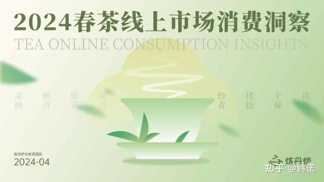 2024春茶线上市场消费洞察报告 - 知乎