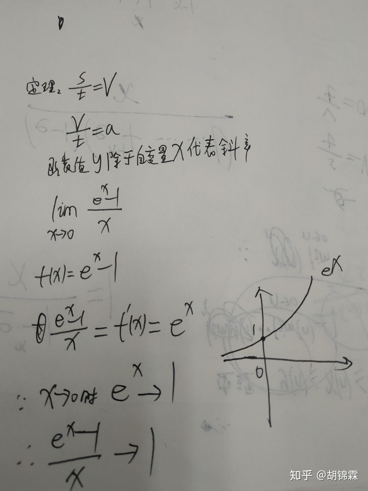 ln(1 x)为什么和x为等价无穷小? - 知乎