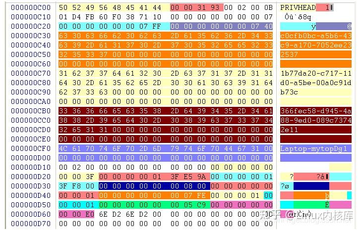 深度剖析LDM详解，一文解决！ - 知乎