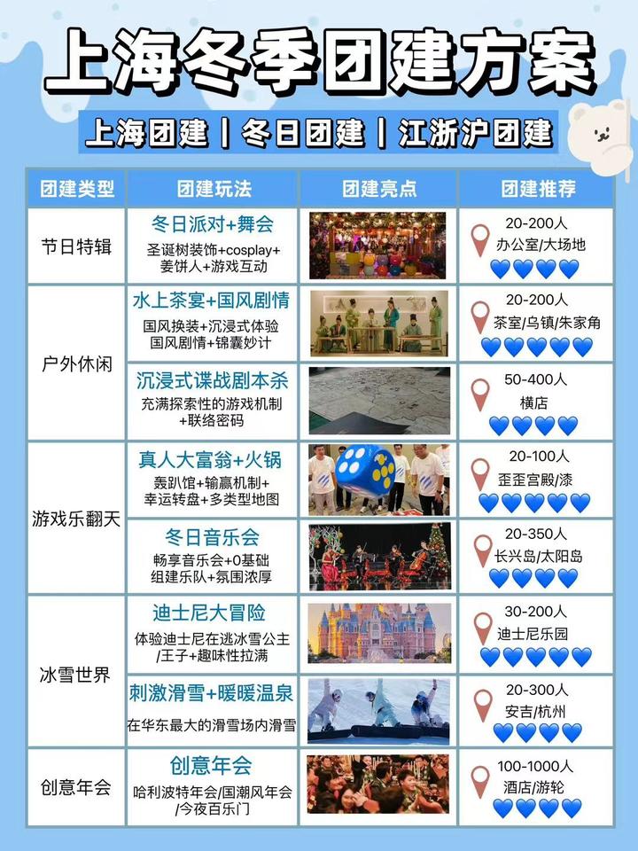 上海冬季团建方案|8️⃣大热门团建玩法@HR必看 - 知乎