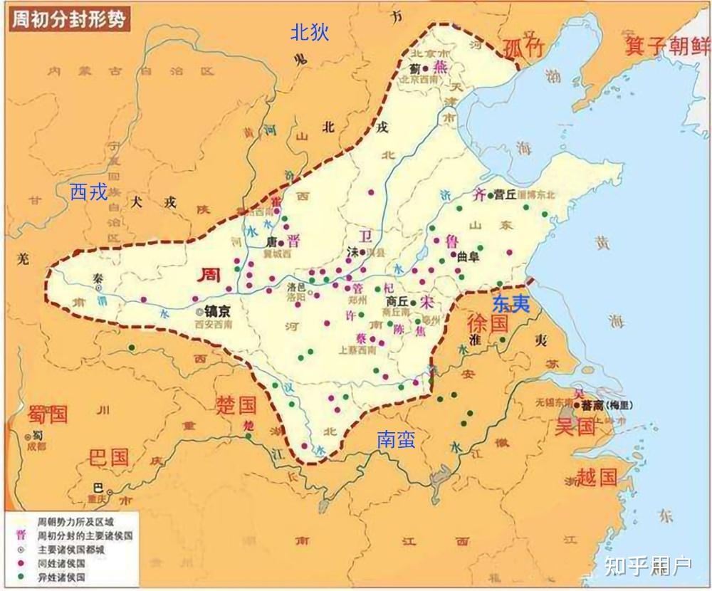 古代的四夷（东夷、西戎、南蛮、北狄）分别是什么民族？ - 知乎