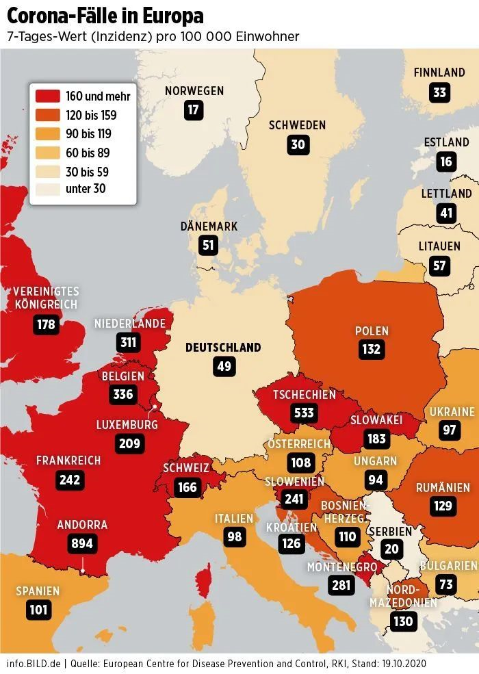  新冠疫情是多少年开始的(新冠疫情几几年几月几日开始爆发)