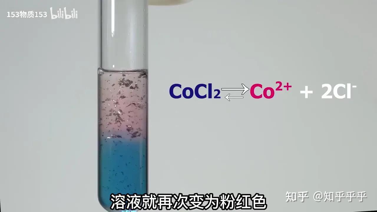 八羰基二钴Co2(CO)8 的结构是怎样？ - 知乎