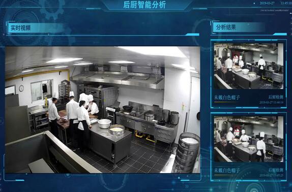 学校食堂食品安全信息监管平台 明厨亮灶监控视频联网解决方案 知乎 
