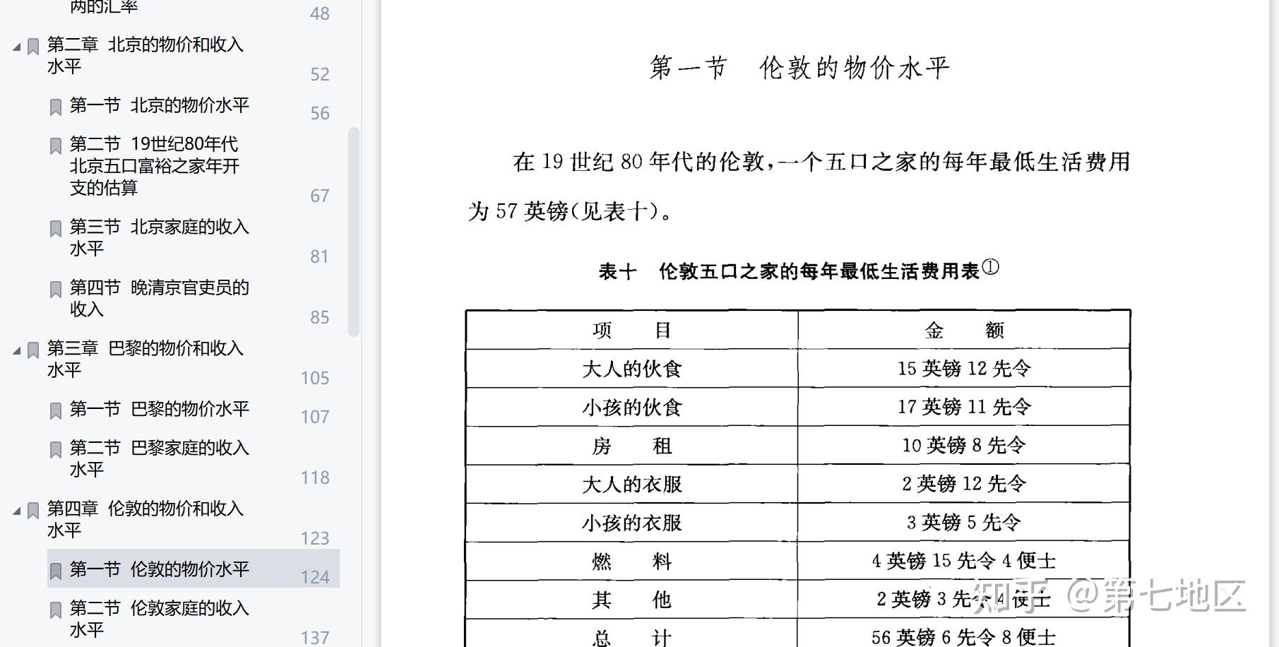 《简•爱》中约翰舅舅留给简的两万英镑遗产相当于现在的多少人民币？