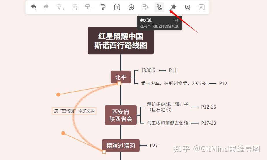 红心照耀中国斯诺的行走路线图怎么画?