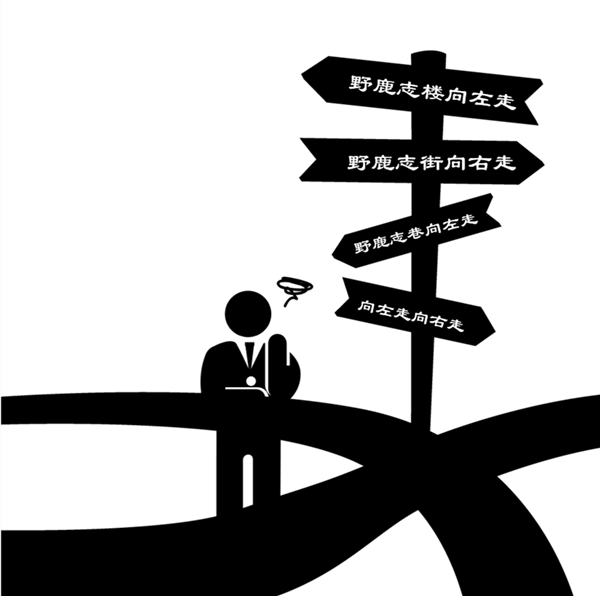 【野软件】方向感不好？试试用它吧！ - 知乎