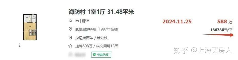 上海最抗跌的小区出现,底气何在? - 知乎