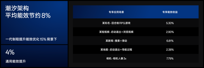 oppo卫星通话手机最新消息怎么关闭不了 oppo卫星通话手机最新消息怎么关闭不了