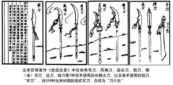 术青龙偃月刀 b 组比赛的冠军,其时年仅 9 岁北宋官修着作《600