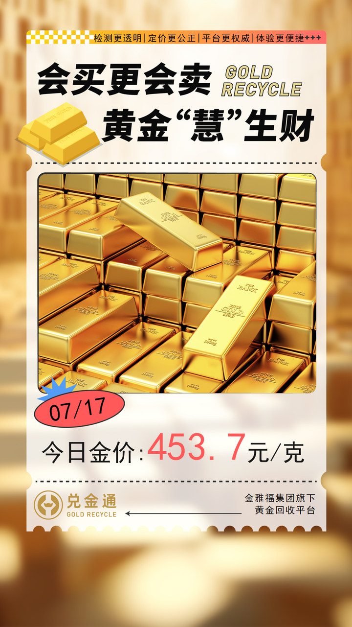 黄金投资渠道不同金价也不同，这到底是受哪些因素影响呢？ - 知乎