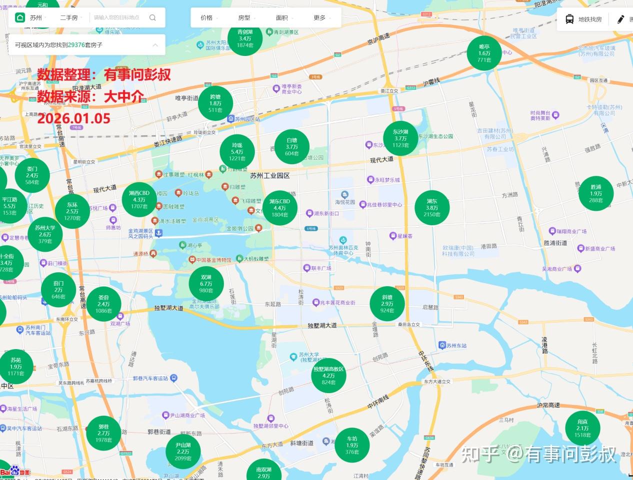 2026年在苏州买房有哪些建议? - 知乎