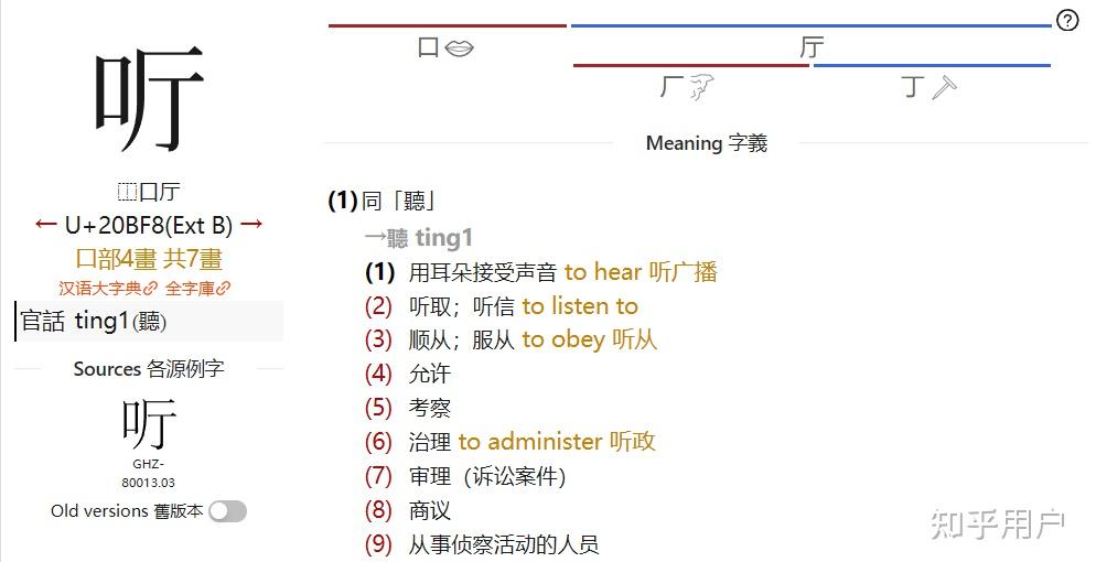 口字旁的汉字一般跟嘴巴有关,为什么“听”跟耳朵有关也是口字旁啊? - 知乎
