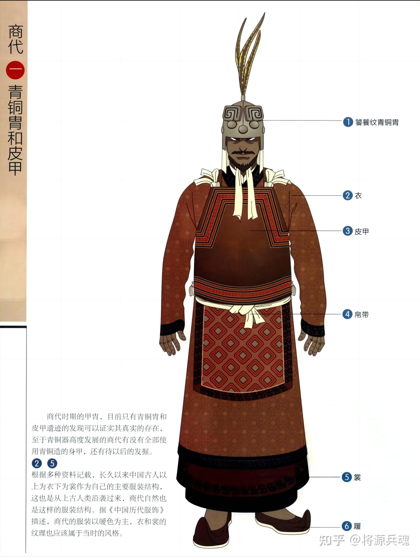 中国历代甲胄之商代、西周、东周 - 知乎