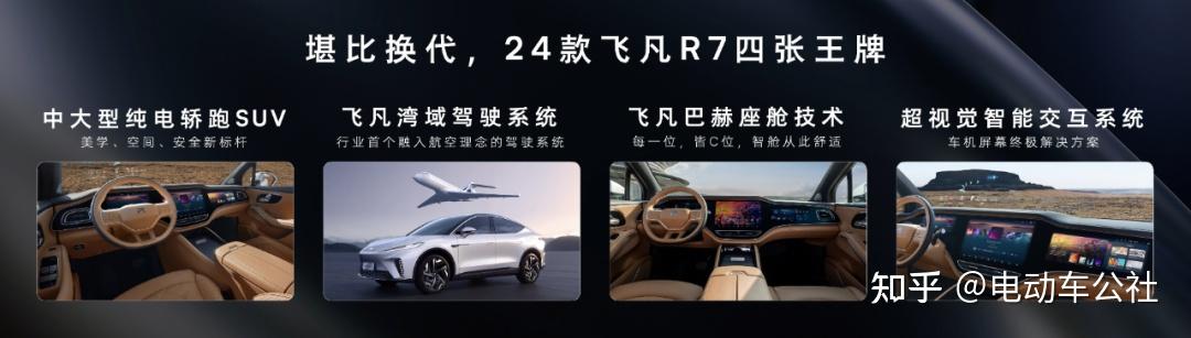 上汽飛凡r7上市這款汽車有哪些亮點