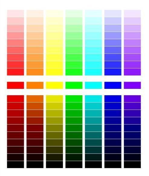 室内设计颜色搭配技巧有哪些?