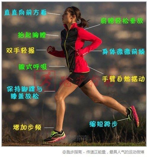 女生跑步提速3000米? 