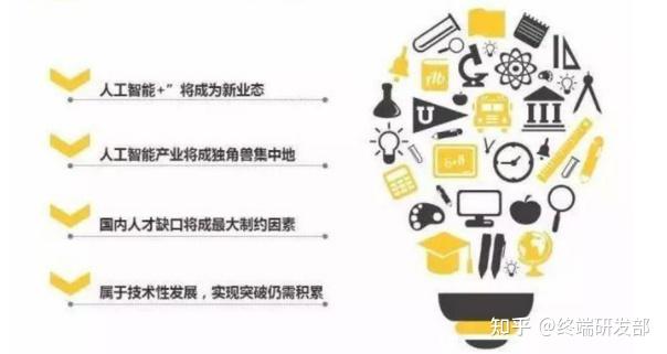 人工智能现在的发展前景如何?插图6 人工智能现在的发展前景如何?插图6