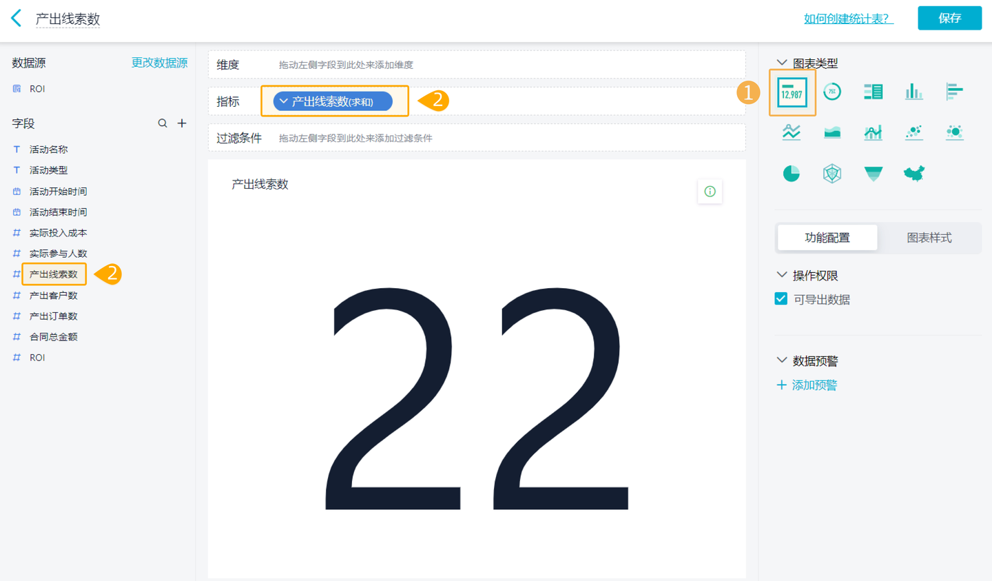 数据分析专题|市场营销ROI分析怎么做？ - 知乎