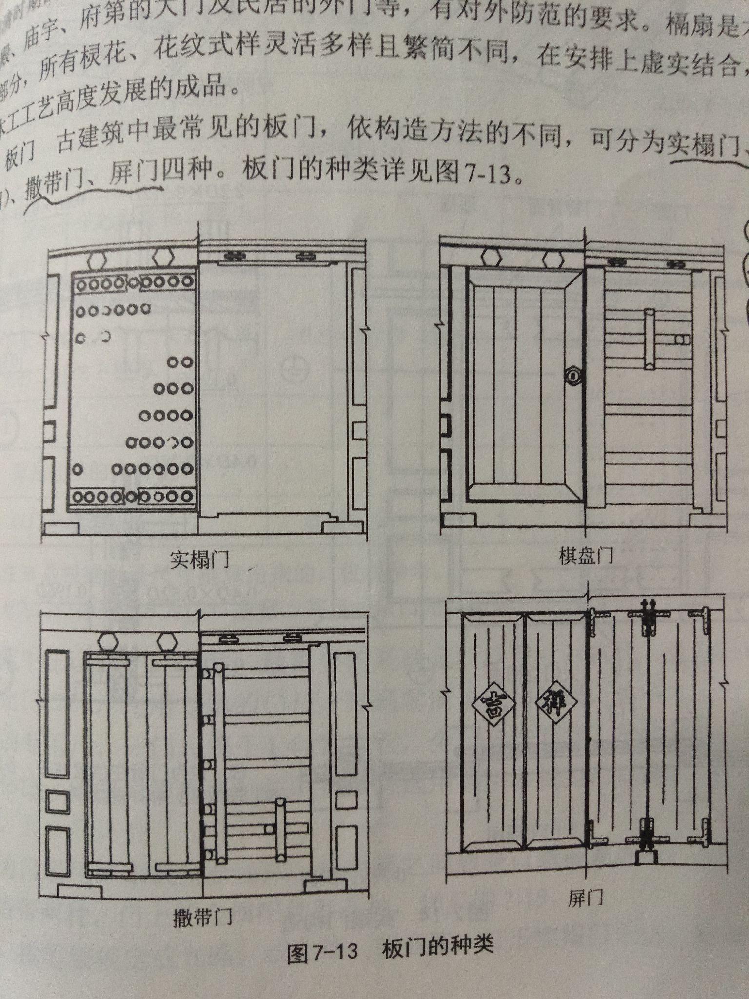 为什么我国古代的建筑都有门槛,而且很高,有什么实用意义吗? - 知乎