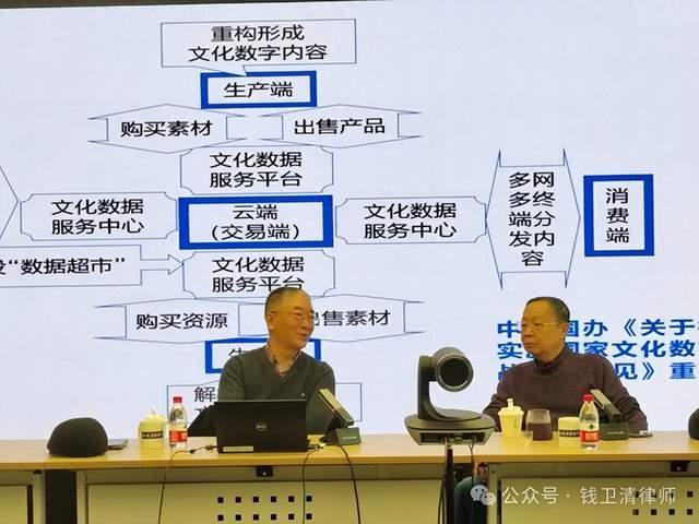 高书生全面解读文化数字化与文化大数据交易政策与市场 - 知乎