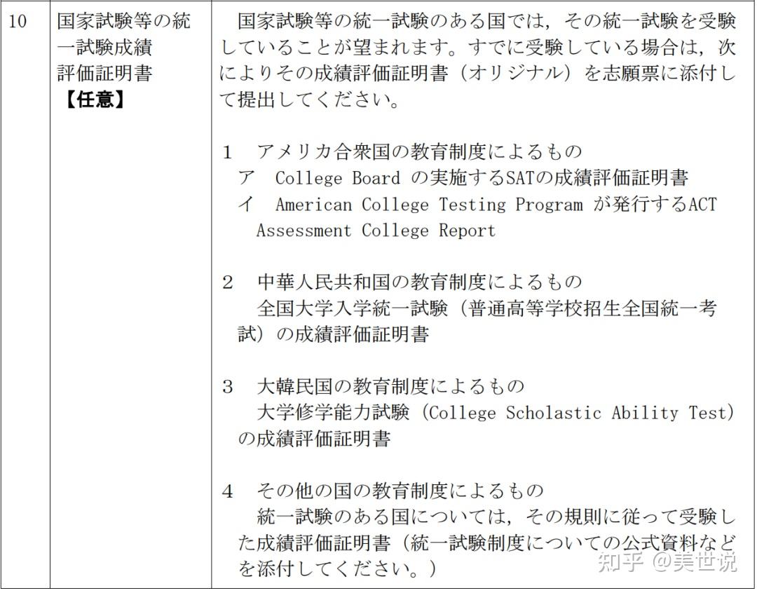 如何考入學東京大學學部(本科)? - 知乎