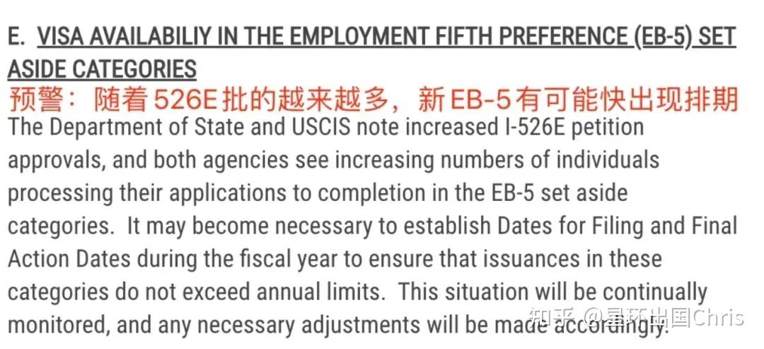 突发! 美国公布2025移民排期, EB-5免排期即将结束? - 知乎