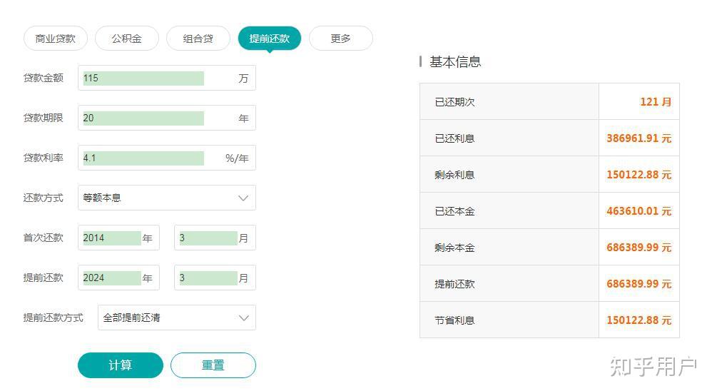 打算第10年提前还清,选择等额本息还是等额本金? - 知乎