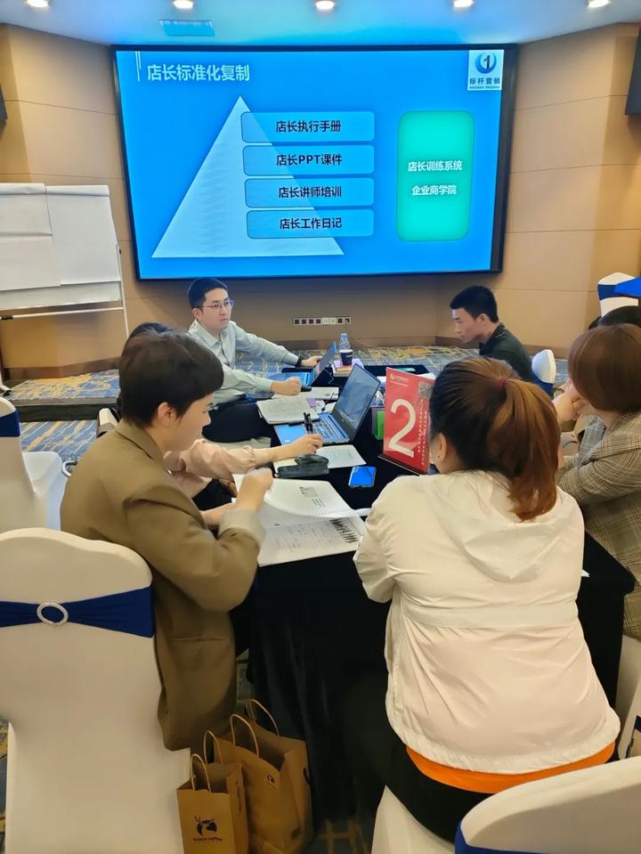 店长标准化复制：5步法（李一环店长培训手册） - 知乎
