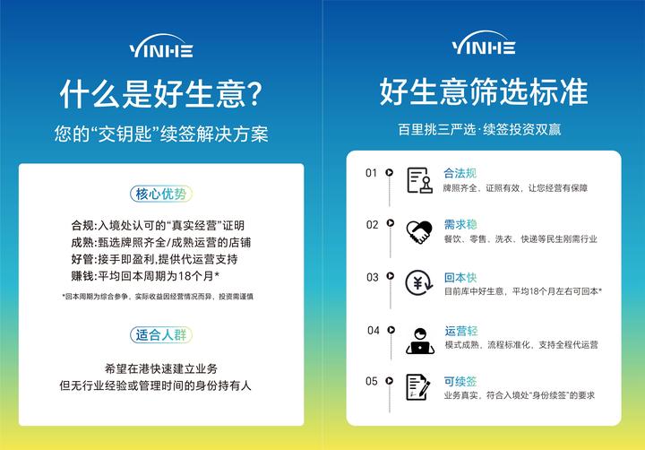 终于讲清楚香港公司薪俸税&利得税、免征税项、税制优势!内地企业如何快速搭建香港公司,开展出海业务,实现境外资产税务合规! - 知乎