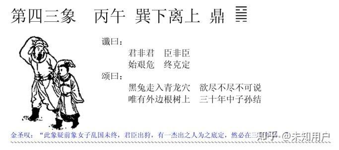 《推背图》解析(43象) - 知乎