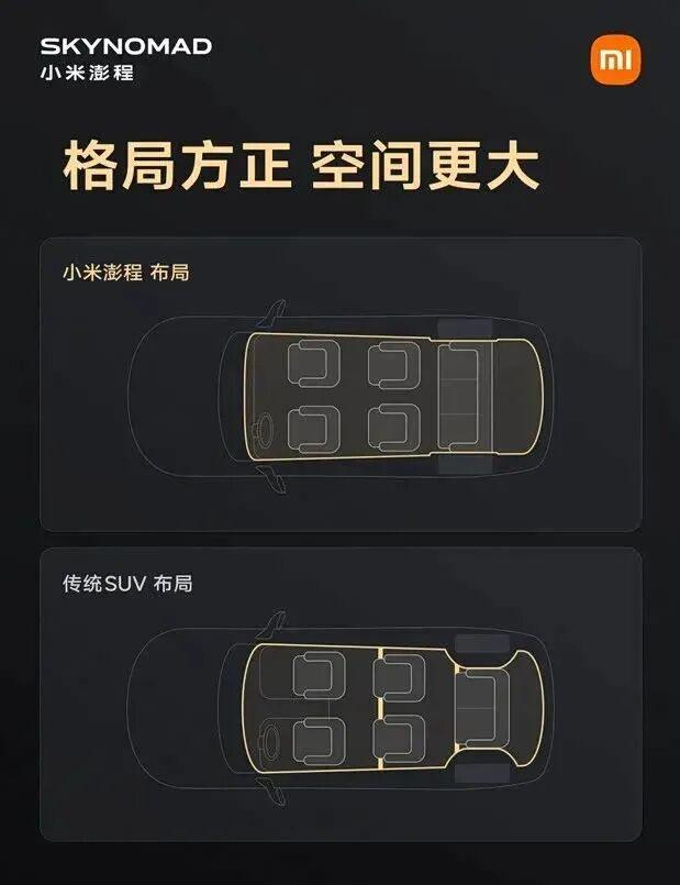 当雷军开始造"游牧者的车"——小米三年,从速度到生活
