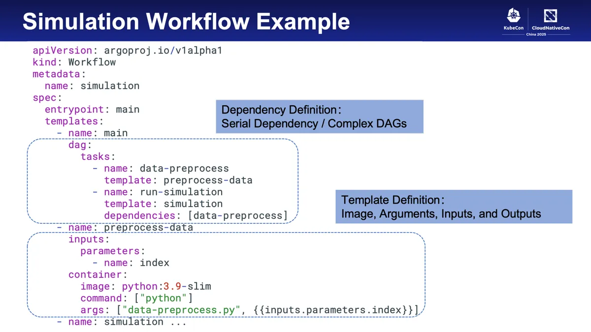Argo Workflows 加速在 Kubernetes 上构建机器学习 Pipelines - 知乎