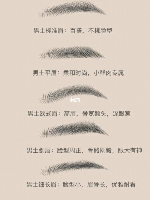 如何评价丁真的长相? - 知乎