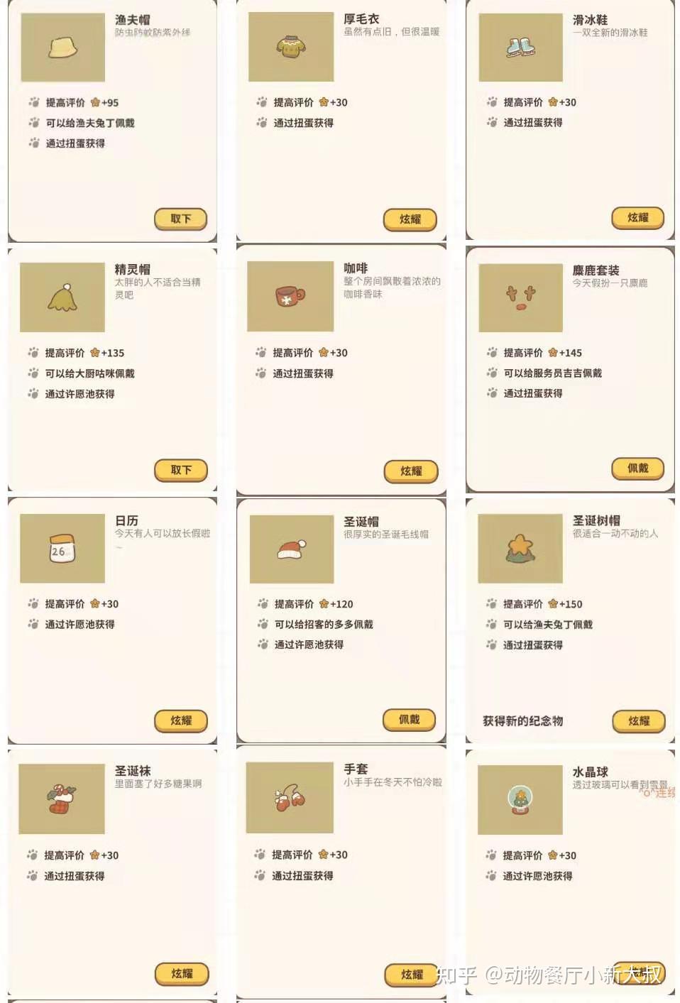 动物餐厅的纪念物裱花袋怎么获得