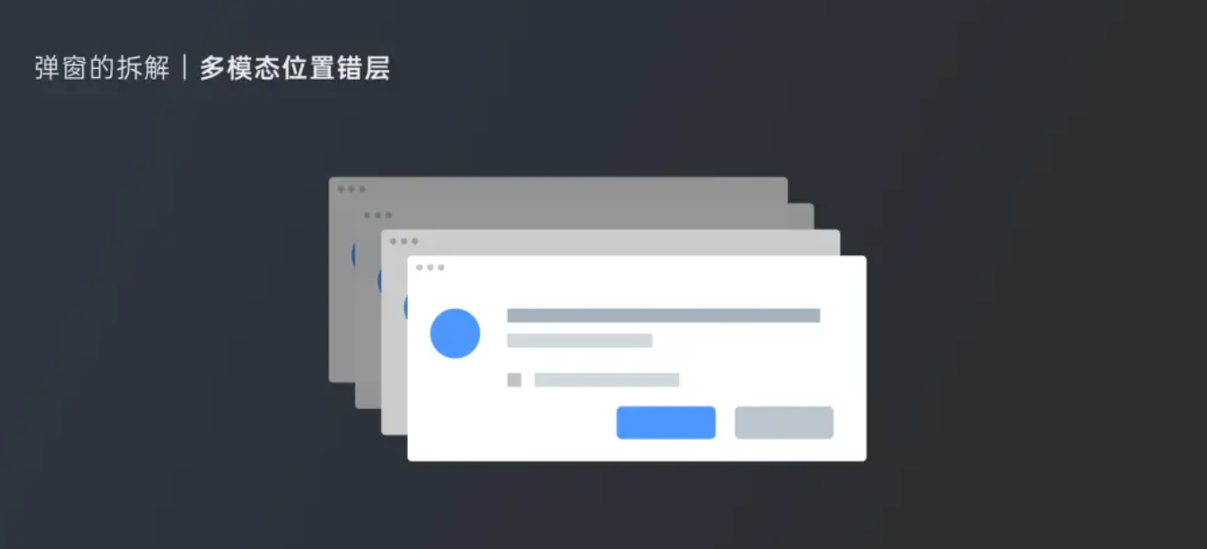 “弹窗” 究竟应该如何设计? - 知乎