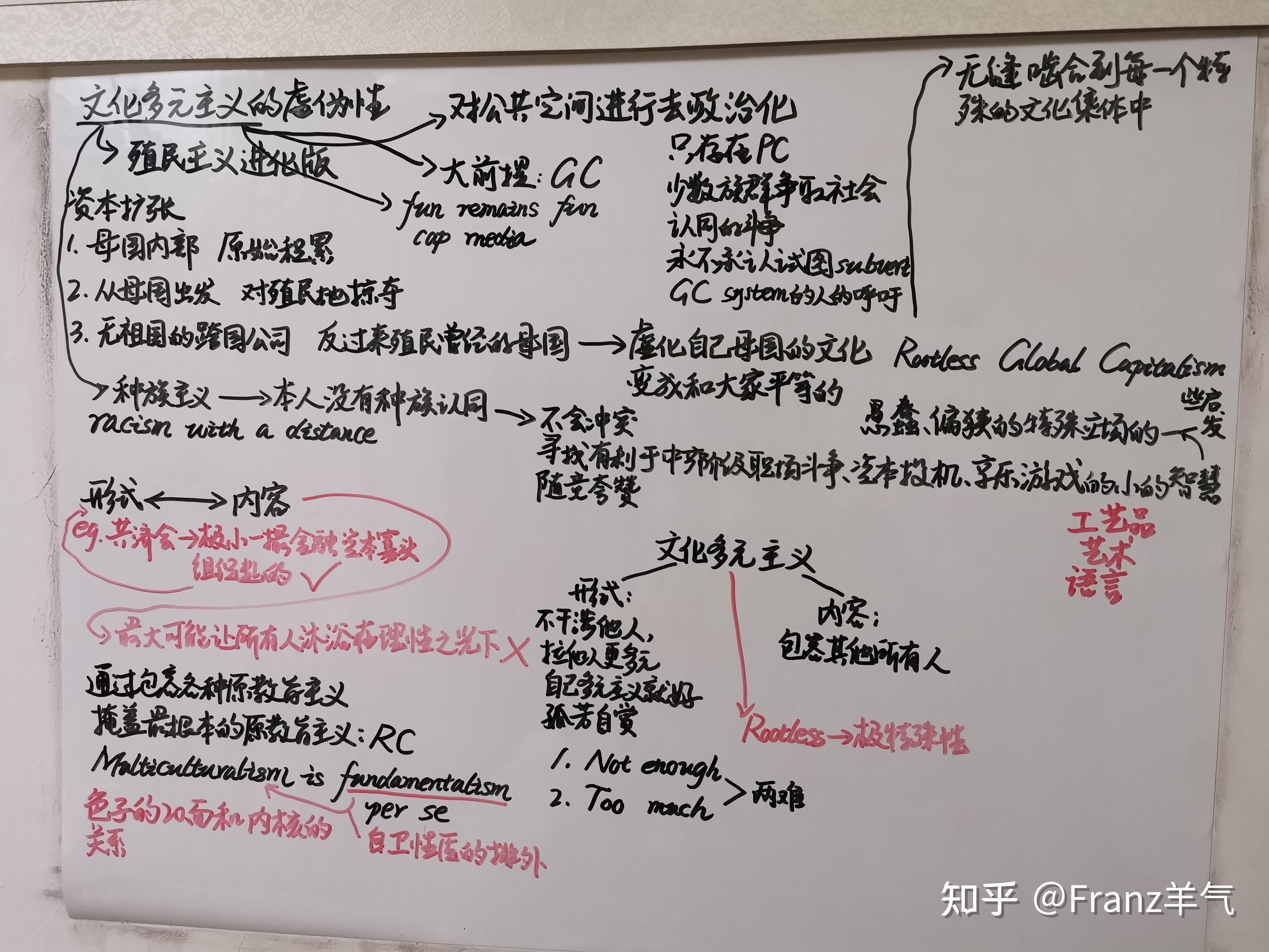 未明子(刘司墨)是哲学家(Philosopher)还是智术师(Sophist)? - 知乎