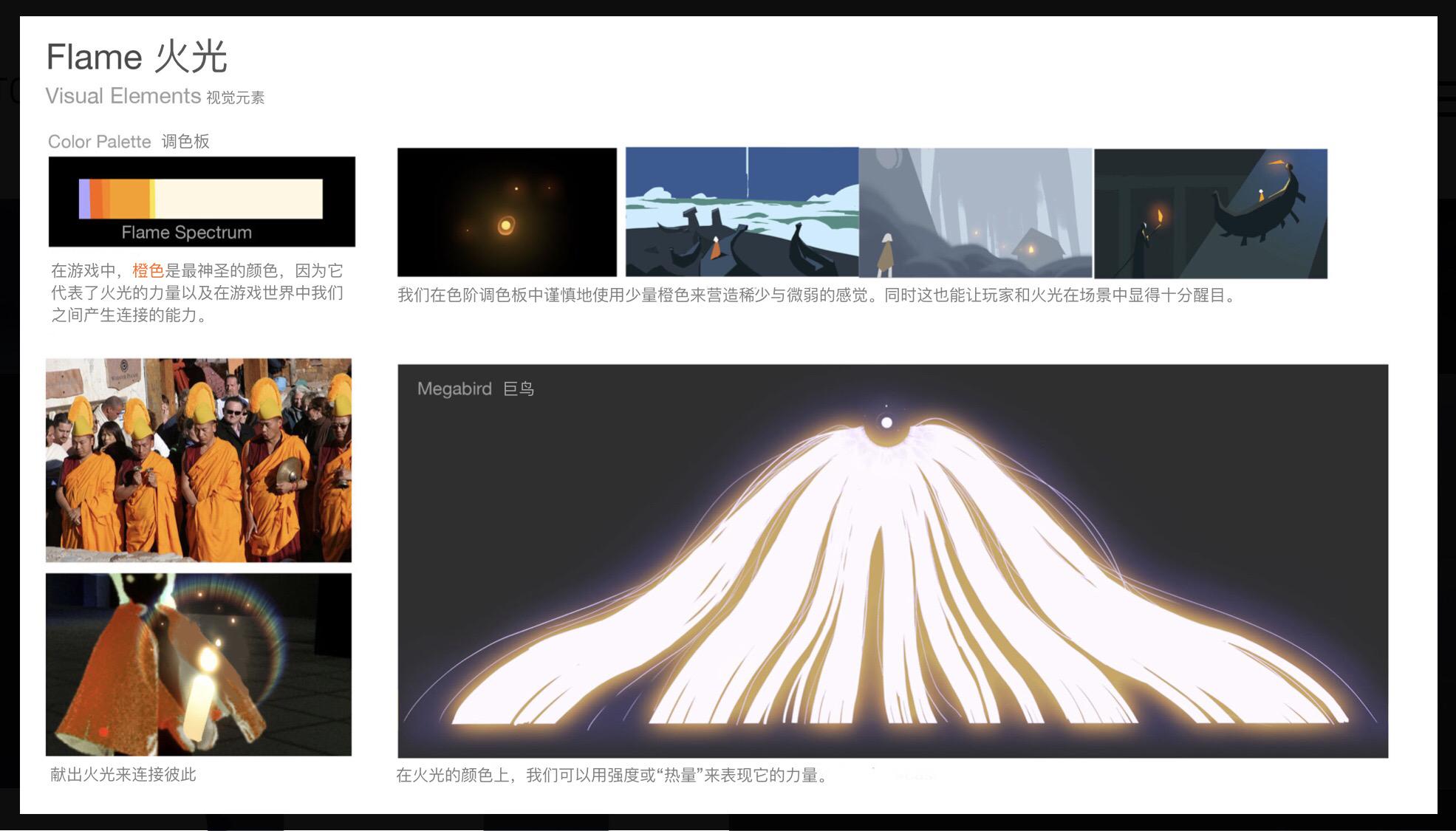 如果有机会为游戏sky光遇添加新的游戏内容你会做些什么