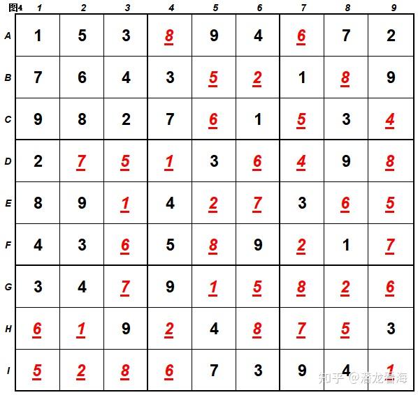 大师难度数独后期技巧求解? - 知乎